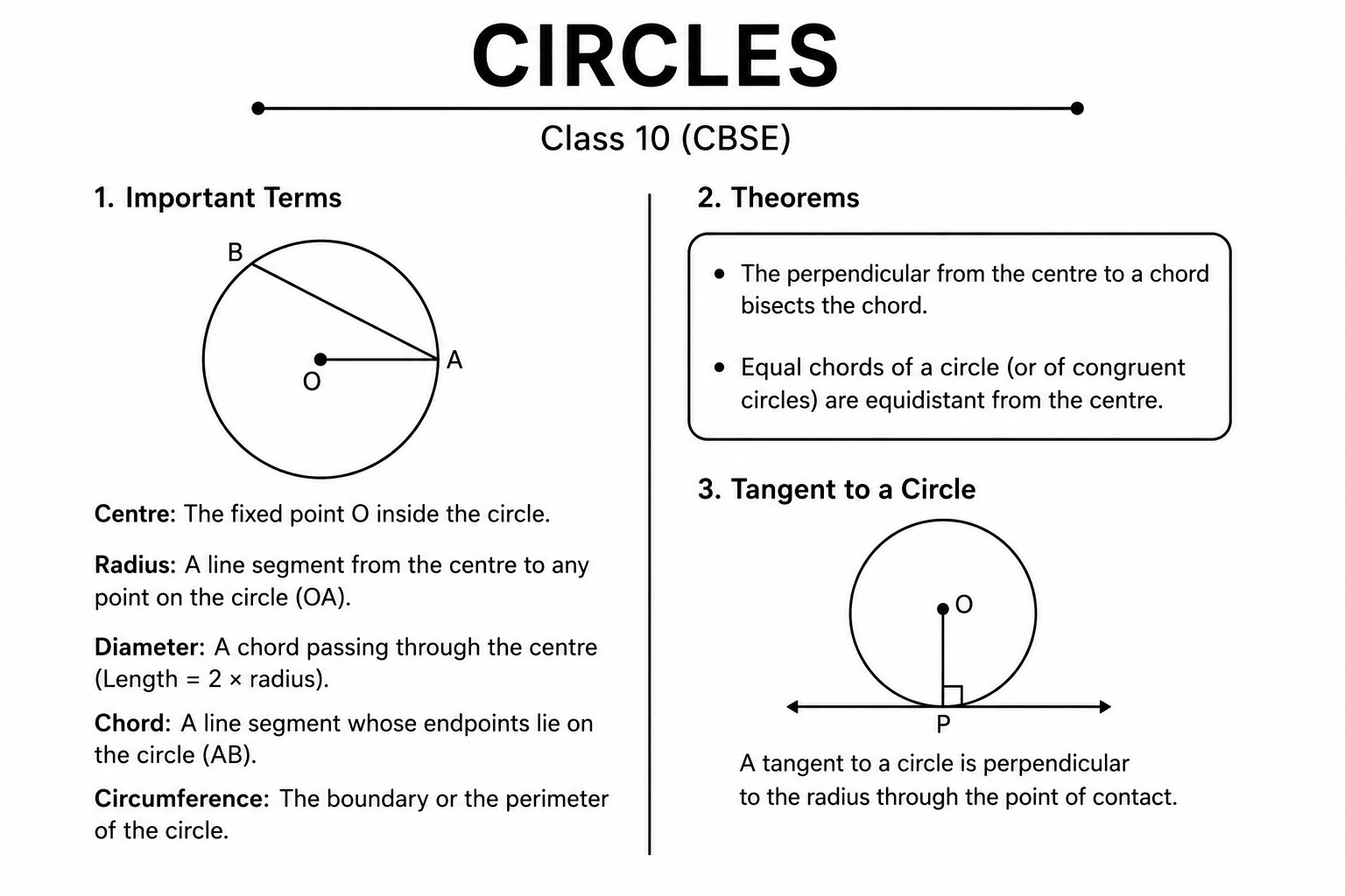 Circles and tangents diagram for Class 10 CBSE maths