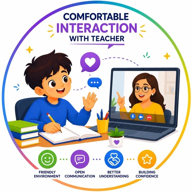 Comfortable interaction with teacher