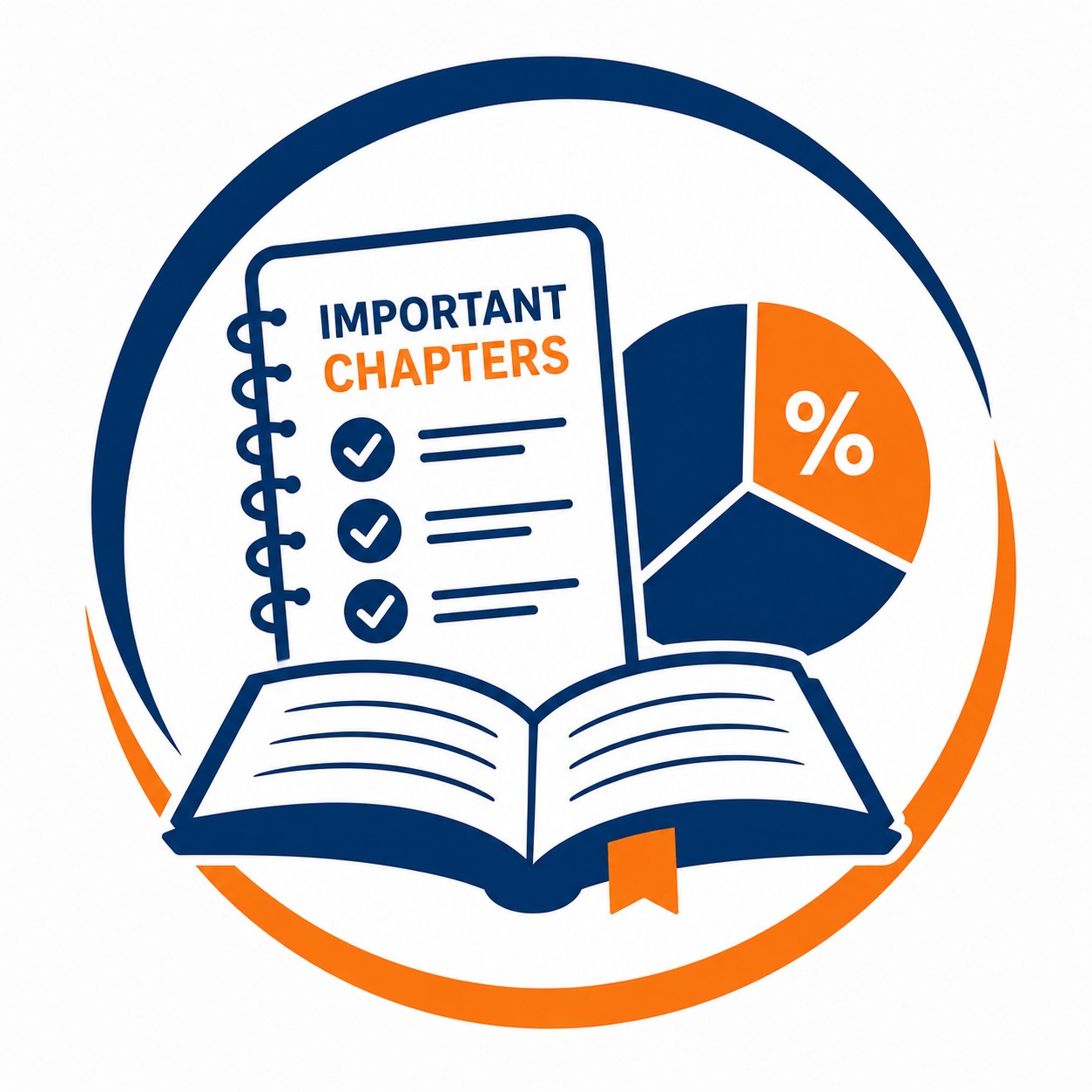 Important chapters and marks weightage for CBSE Class 10 math