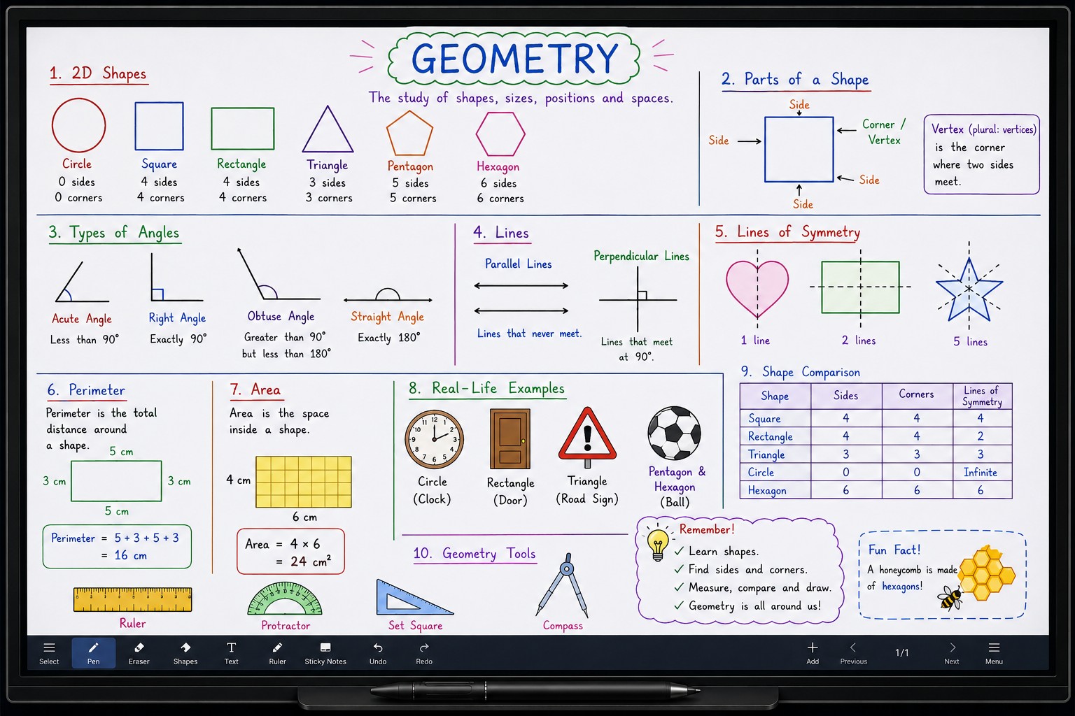 Online tuition class for class 5 on Geometry