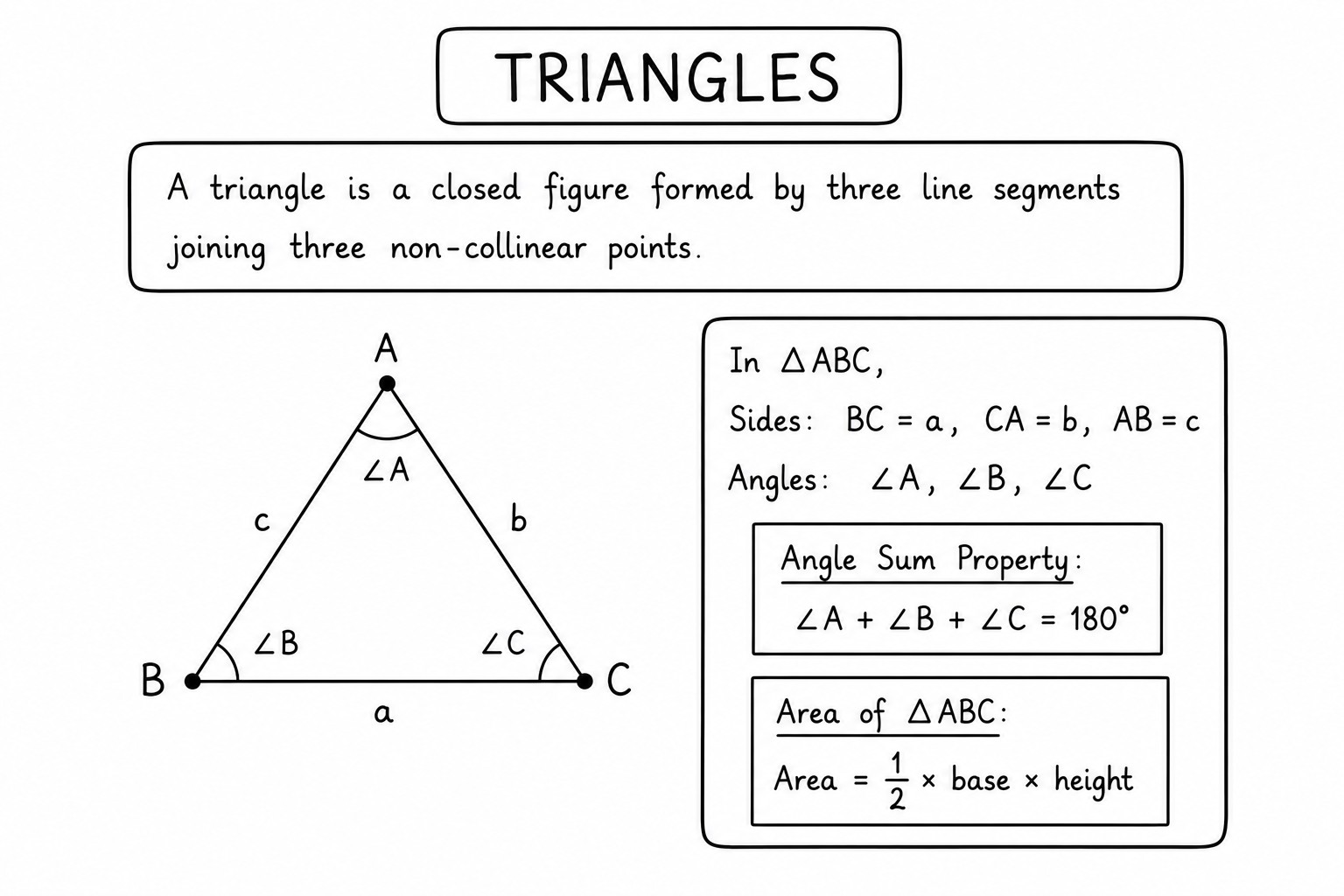 Triangles theorem diagram for Class 10 CBSE maths