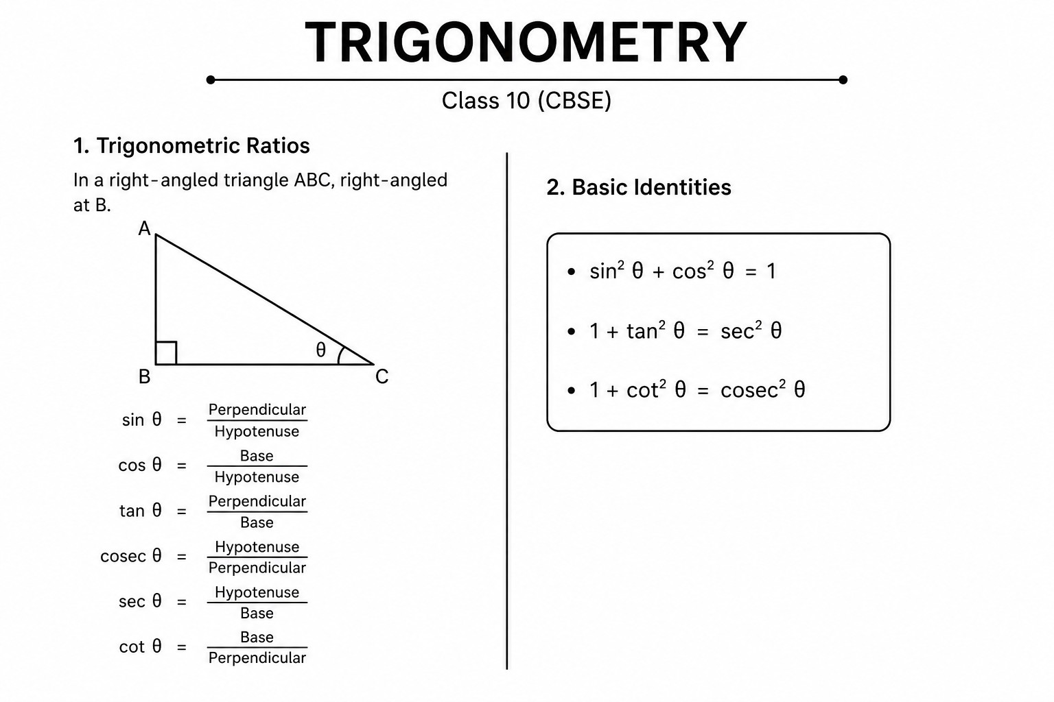 Trigonometry diagram for Class 10 CBSE maths