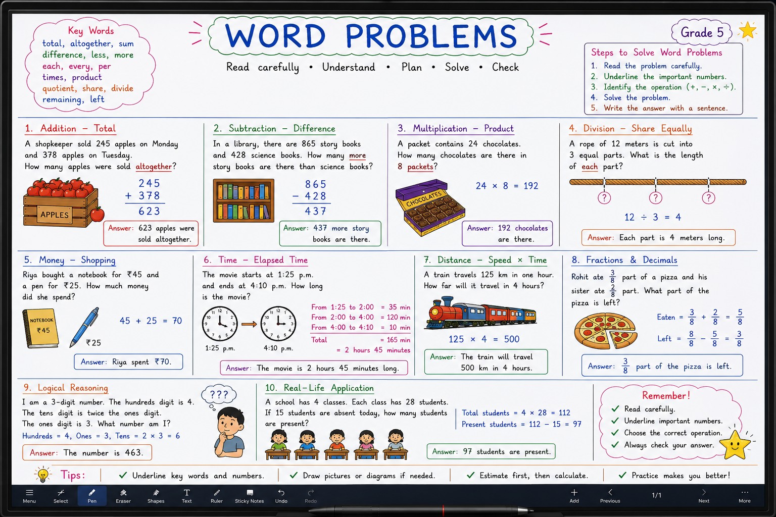 Word problem concept or chapter from class 5 maths