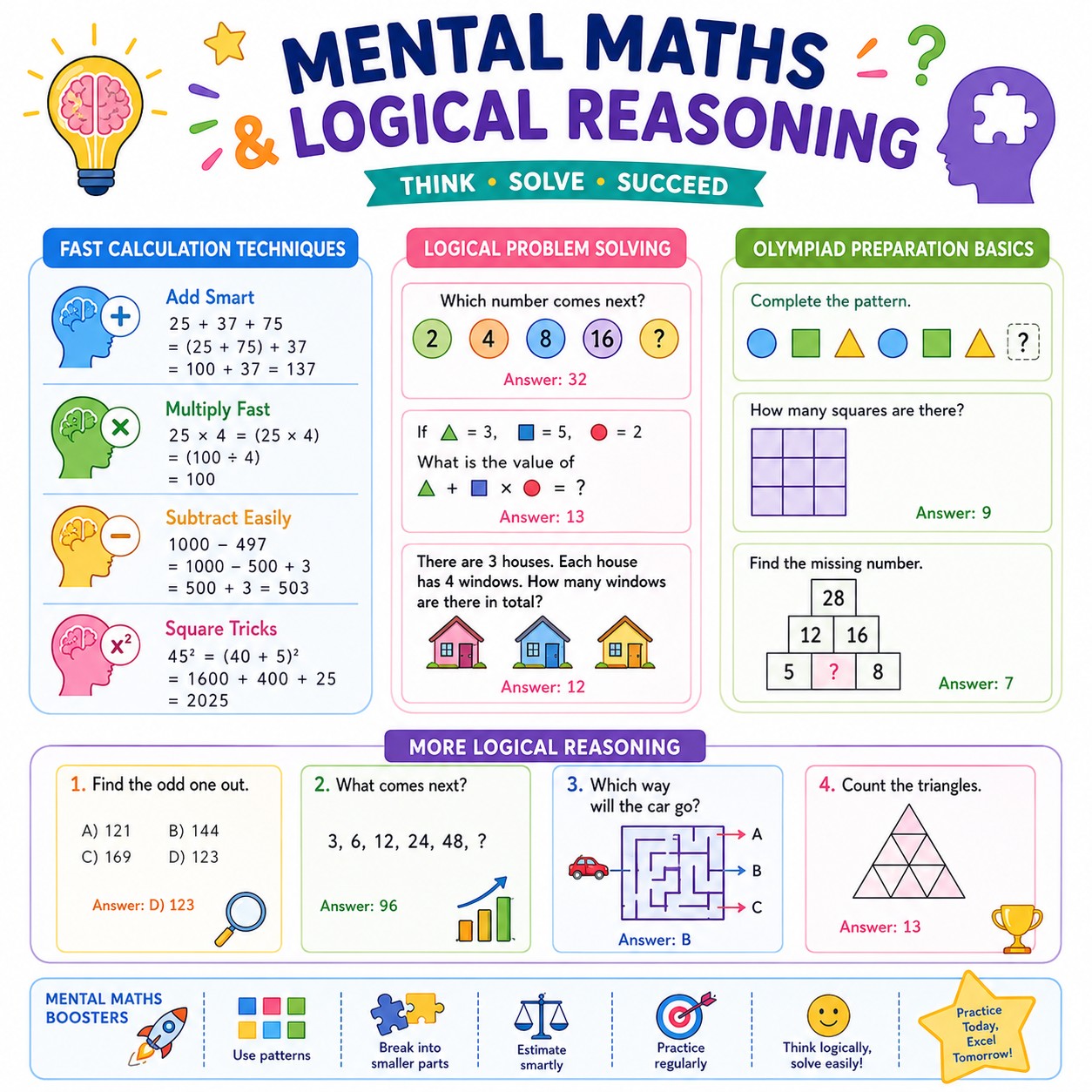 mental maths and logical reasoning in class 5 Maths tuition