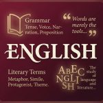 Online tuition for class 10 on English