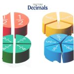 Fractions and decimals for online class 5 maths tuition
