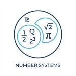 Number systems chapter covered on online class 9 Maths tuition
