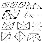 online class 9 Maths tuition on Triangles and Quadrilaterals