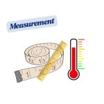 Measurement from Math